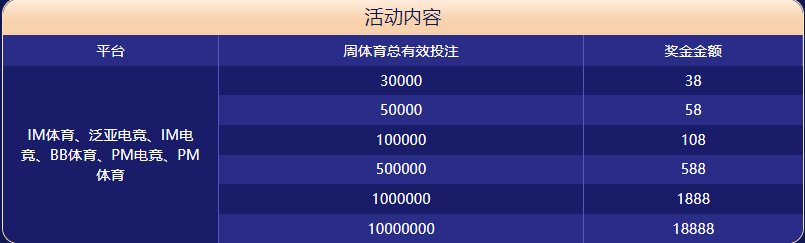 华体会|平台登录入口体育大闯关